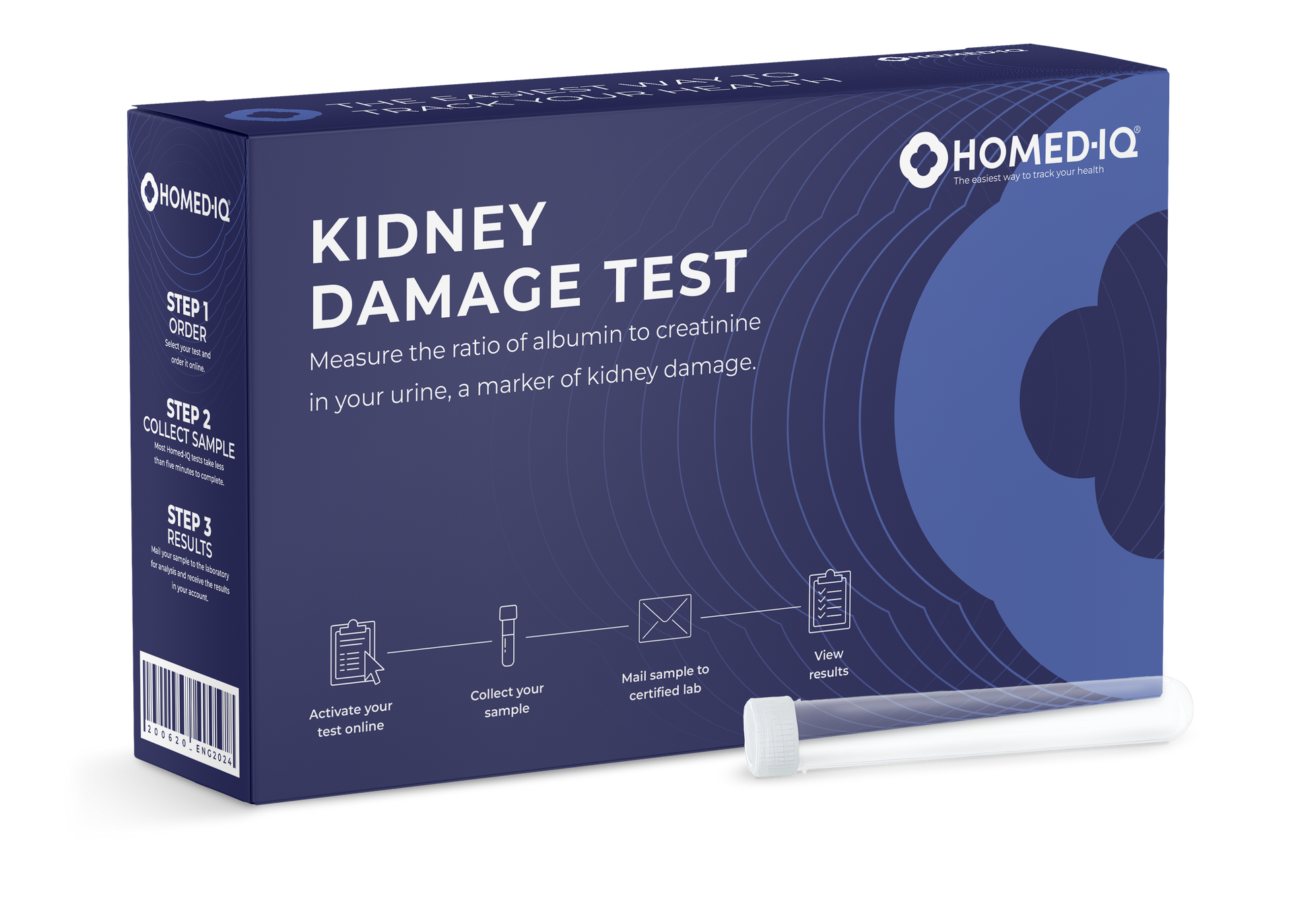 Kidney Damage Test