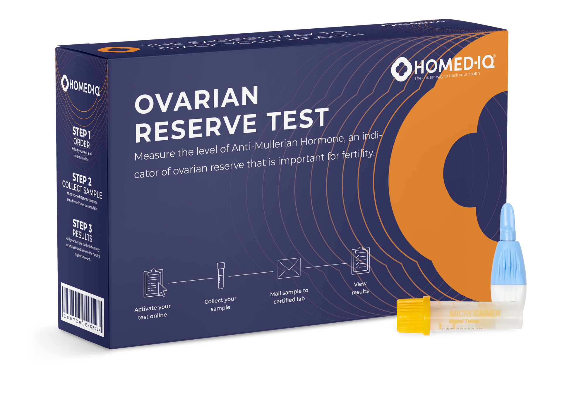 Ovarian Reserve Test