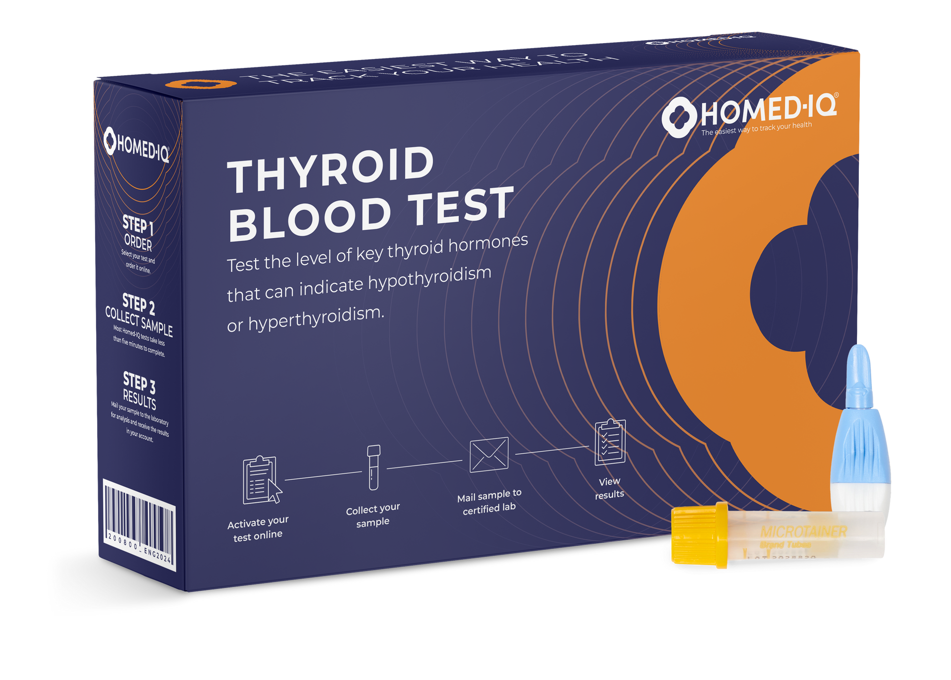 Thyroid Blood Test