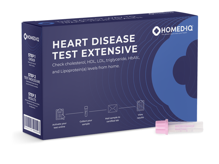 Heart Disease Blood Test Extensive
