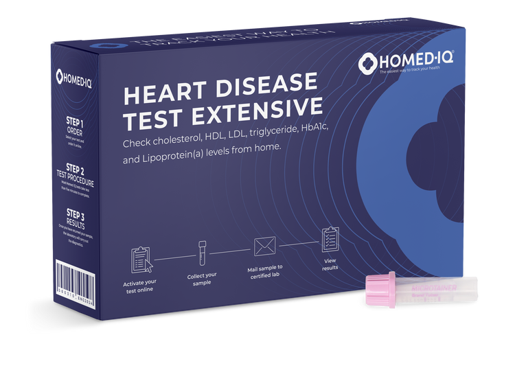 Heart Disease Blood Test Extensive