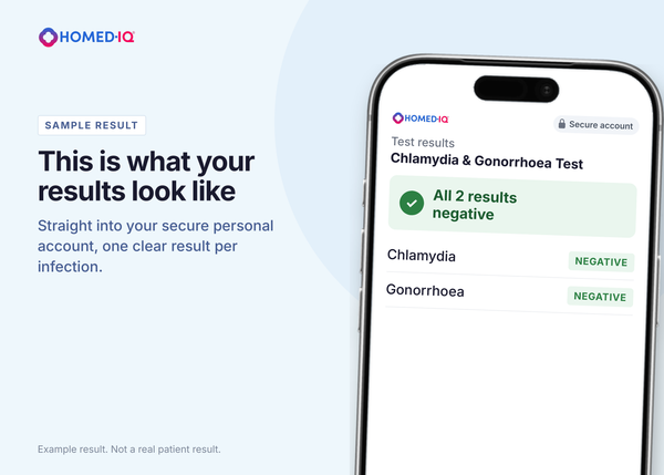 Chlamydia and Gonorrhoea Test