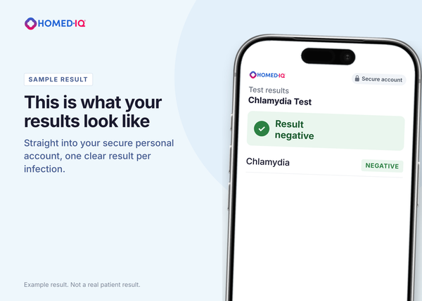 Chlamydia Home Test