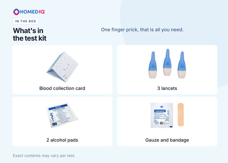 Blood Sugar Test (HbA1c)