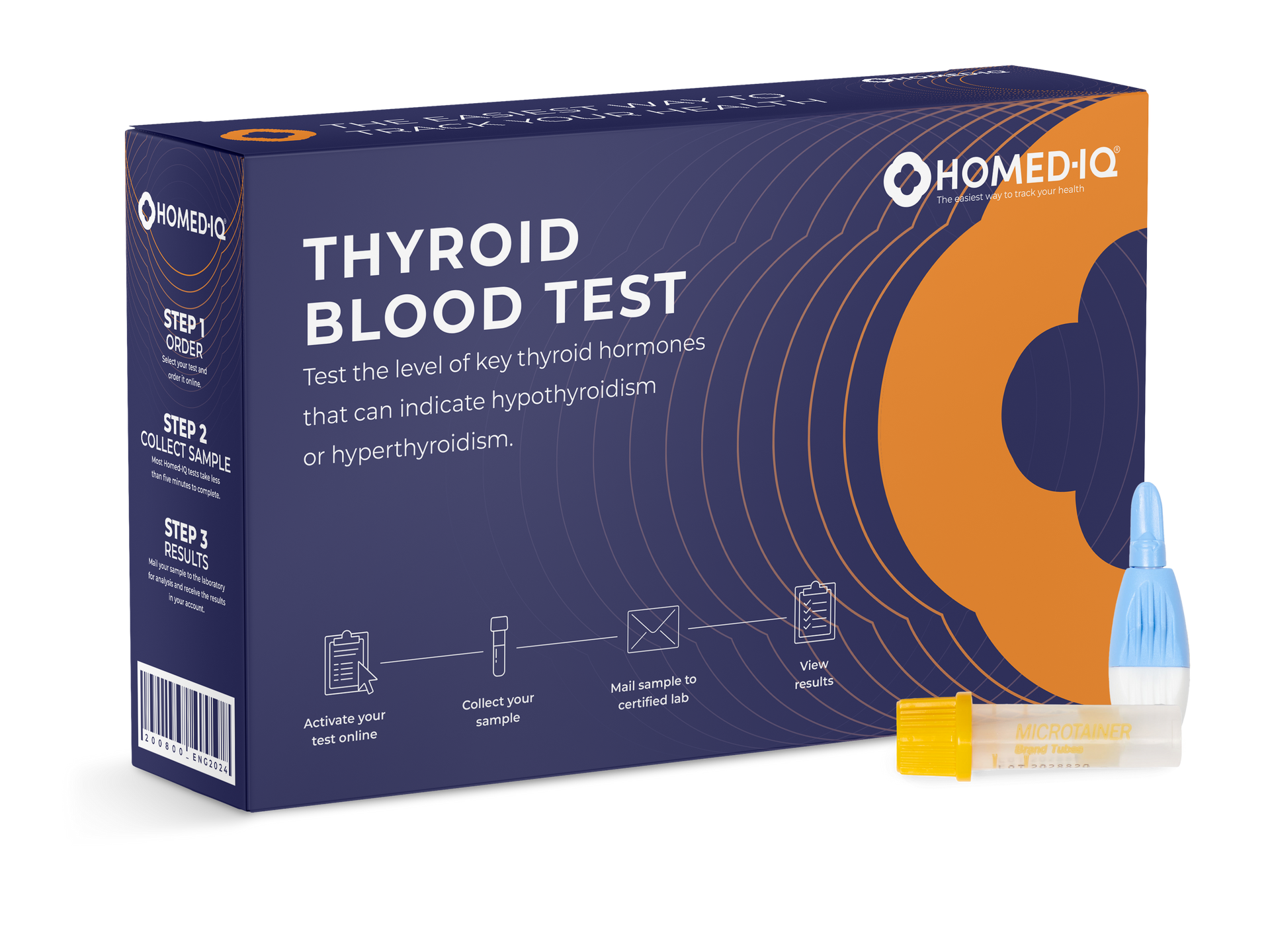Thyroid Blood Test