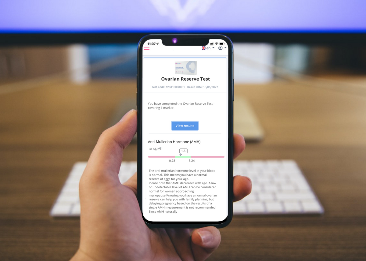 Ovarian Reserve Test