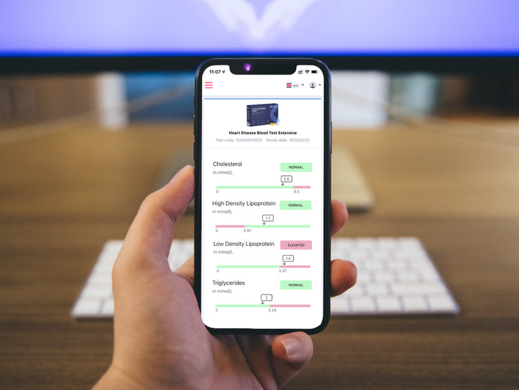 Heart Disease Blood Test Extensive
