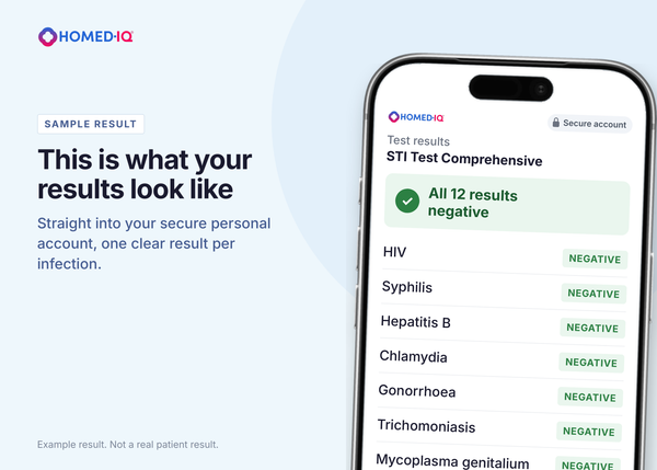 STI Test Comprehensive