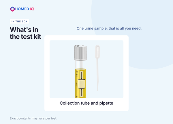 Chlamydia Home Test for Men