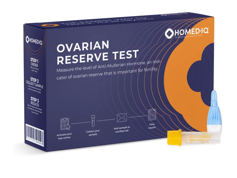 Ovarian Reserve Test - Homed-IQ