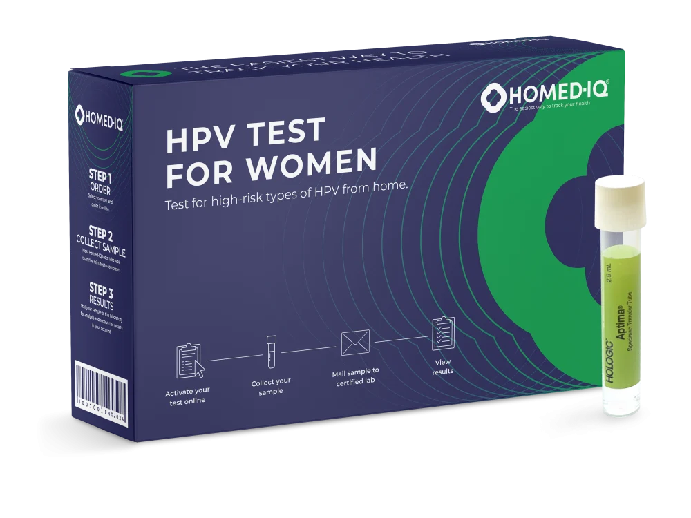 HPV Test for Women - Homed-IQ