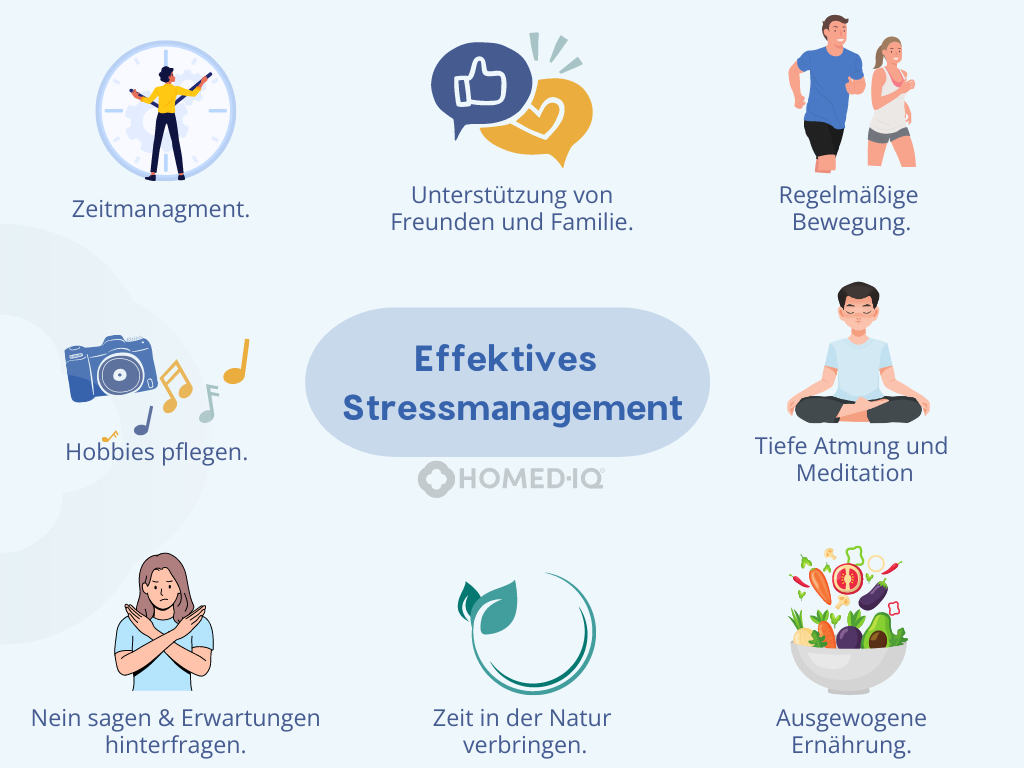 Stress, Blutzucker und Diabetes: Gibt es einen Zusammenhang? - Homed-IQ