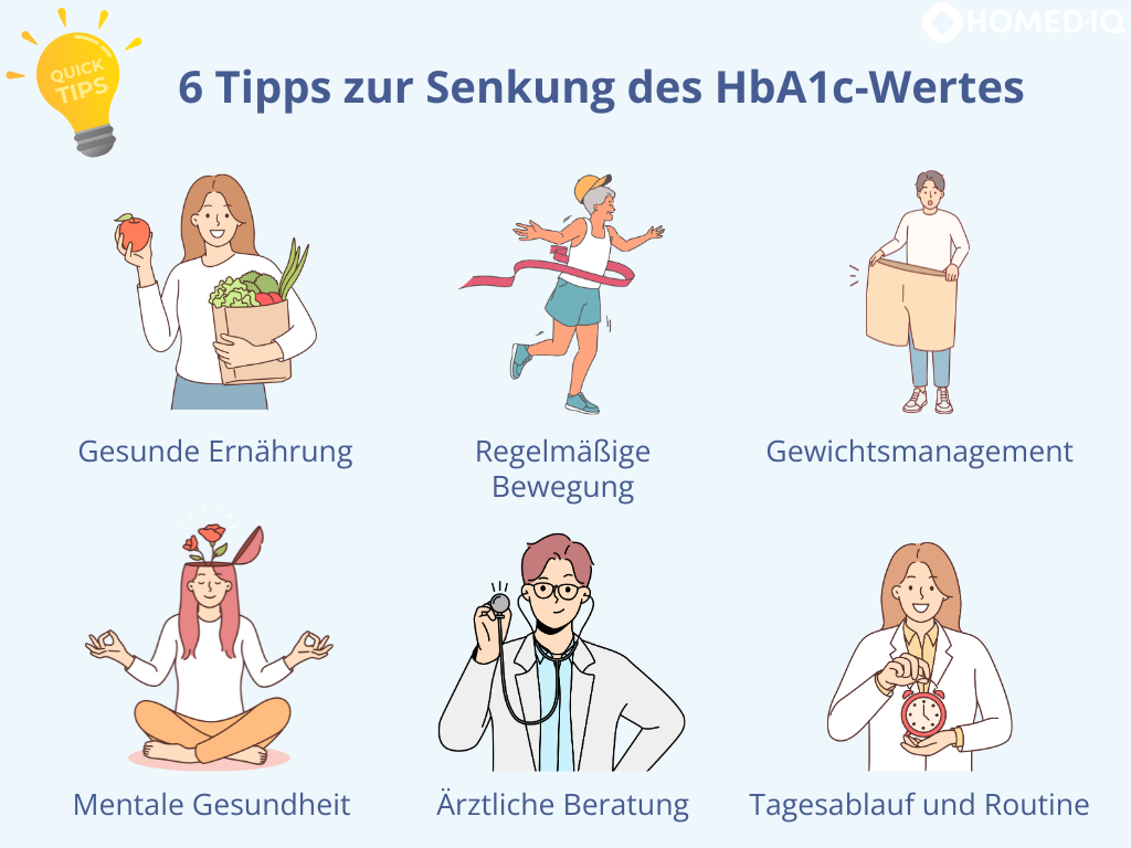 Tipps zur Senkung des HbA1c