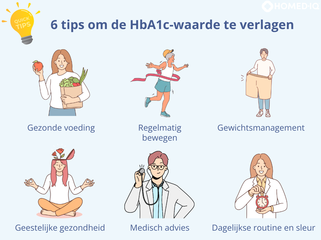 Tips om je HbA1c te verlagen