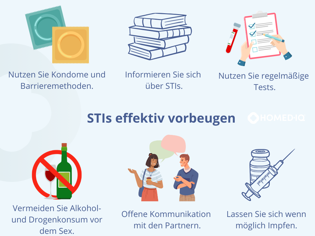 Sexuell übertragbare Erkrankungen
