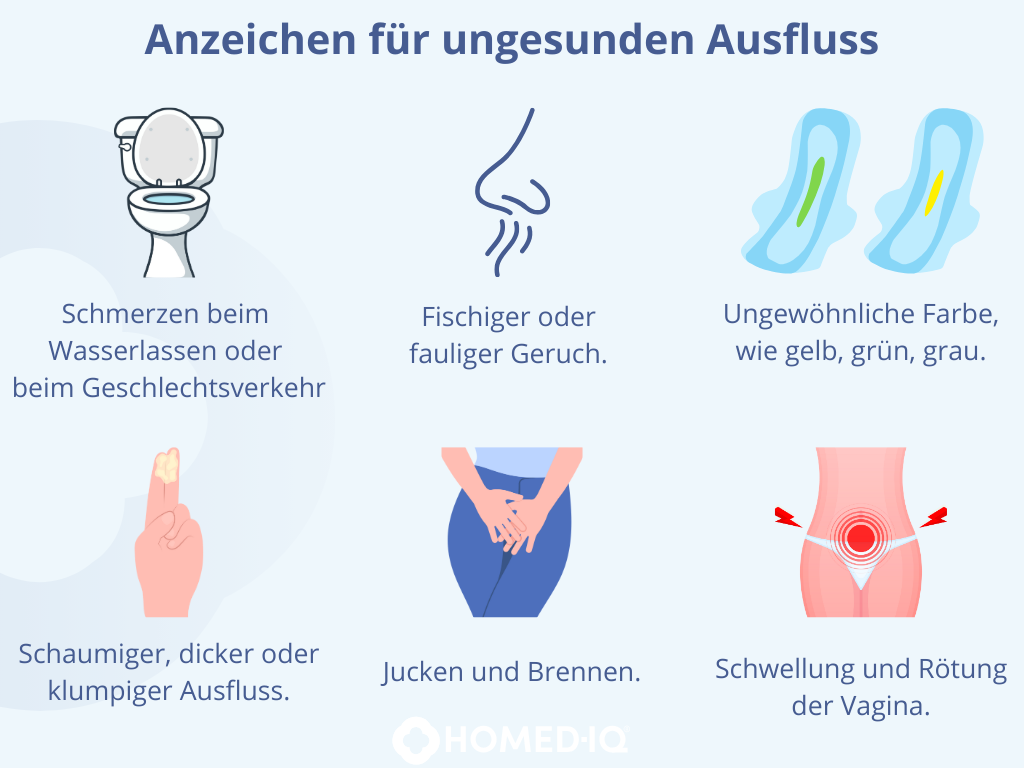 Ausfluss