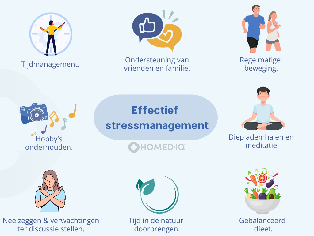 Stress, bloedsuiker en diabetes: is er een verband? - Homed-IQ