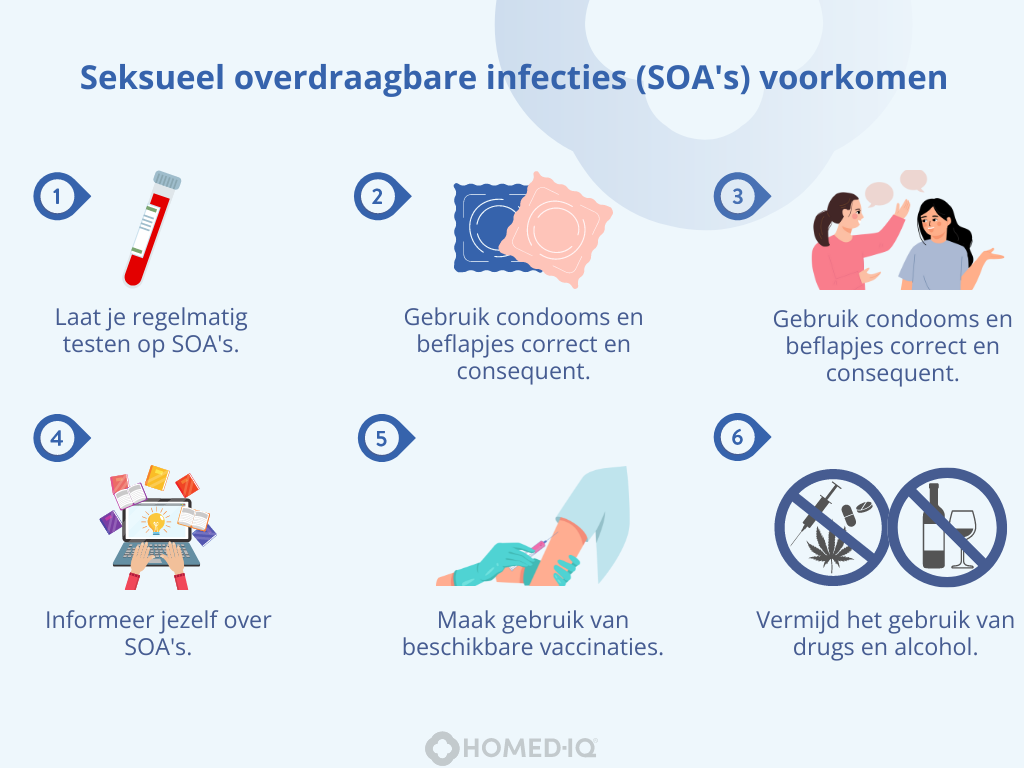 seksueel overdraagbare infecties 
