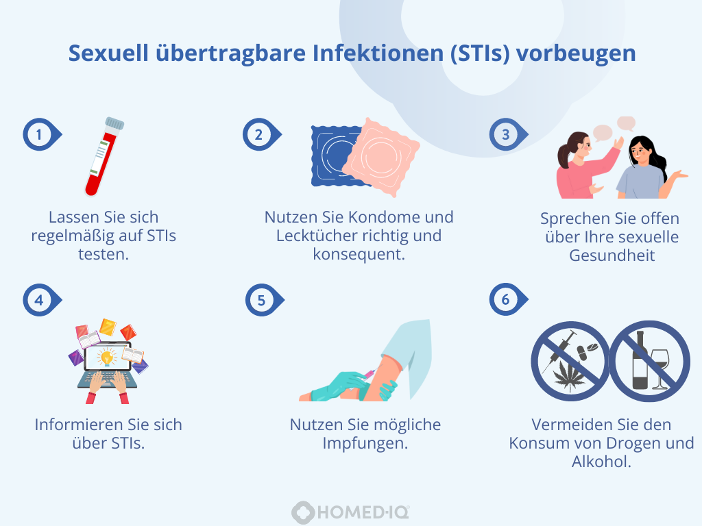 Sexuell übertragbare Infektion
