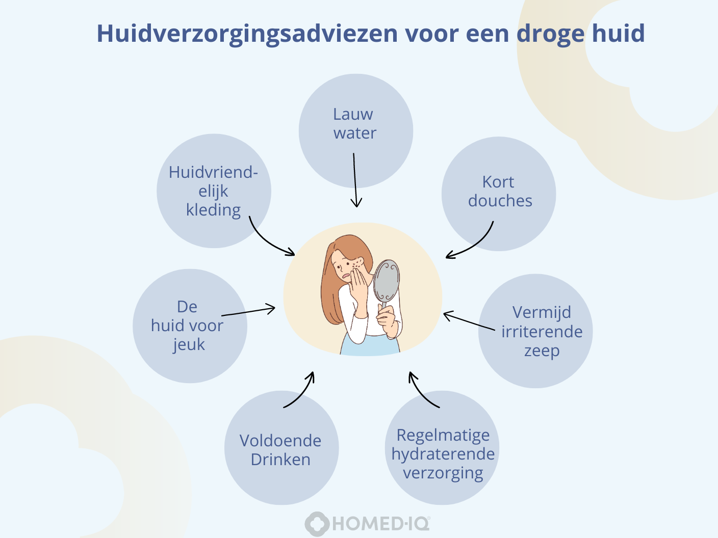 Welke soa's veroorzaken een droge huid? - Homed-IQ