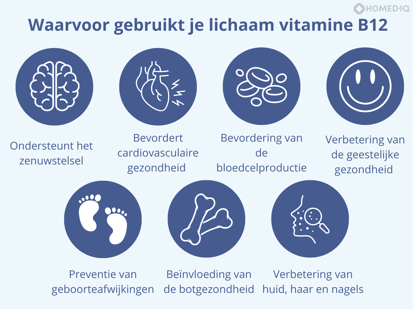 Wat zijn de gezondheidsvoordelen van vitamine B12? - Wat de wetenschap erover zegt - Homed-IQ