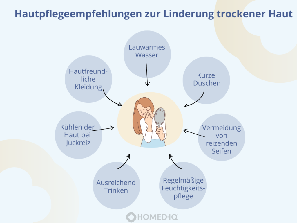 Welche STIs verursachen trockene Haut? - Homed-IQ