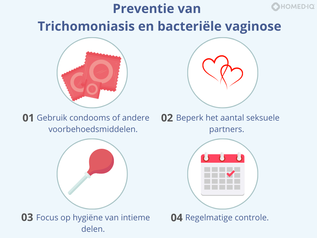 Trichomoniasis en bacteriële vaginose