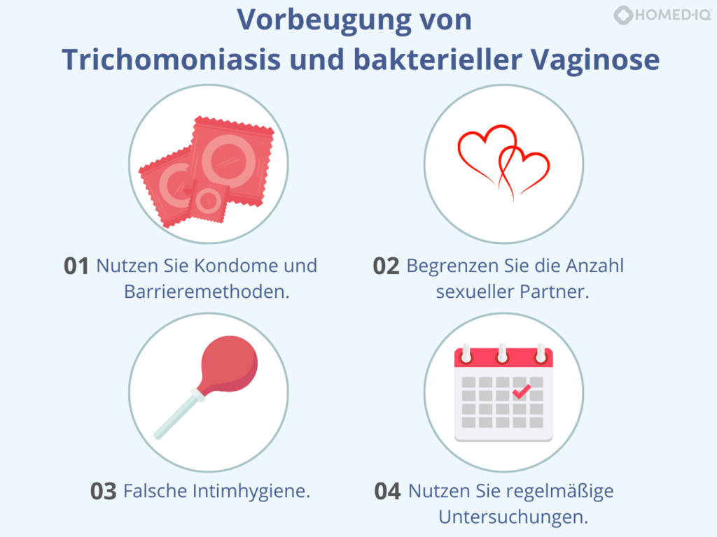 Trichomoniasis und bakterielle Vaginose