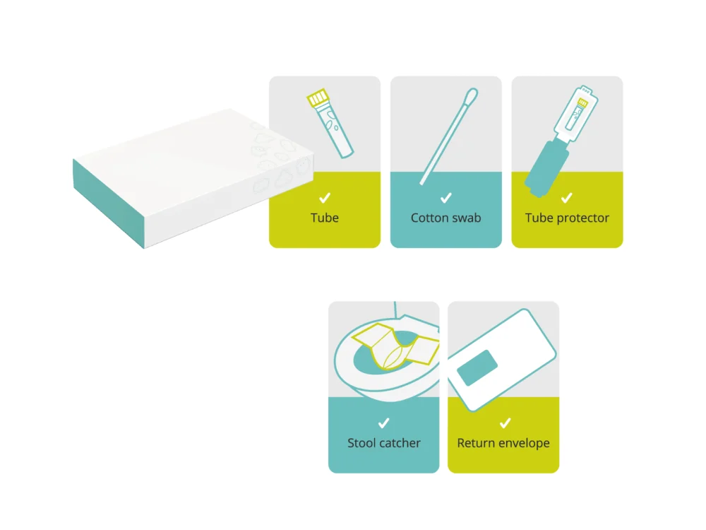 Microbiome Test - Homed-IQ