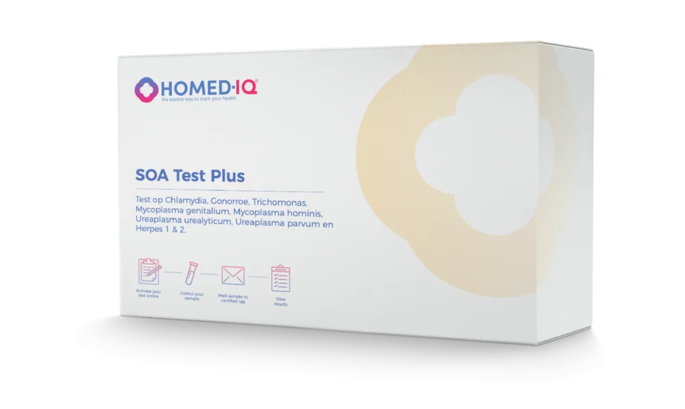 SOA Test Plus - Homed-IQ