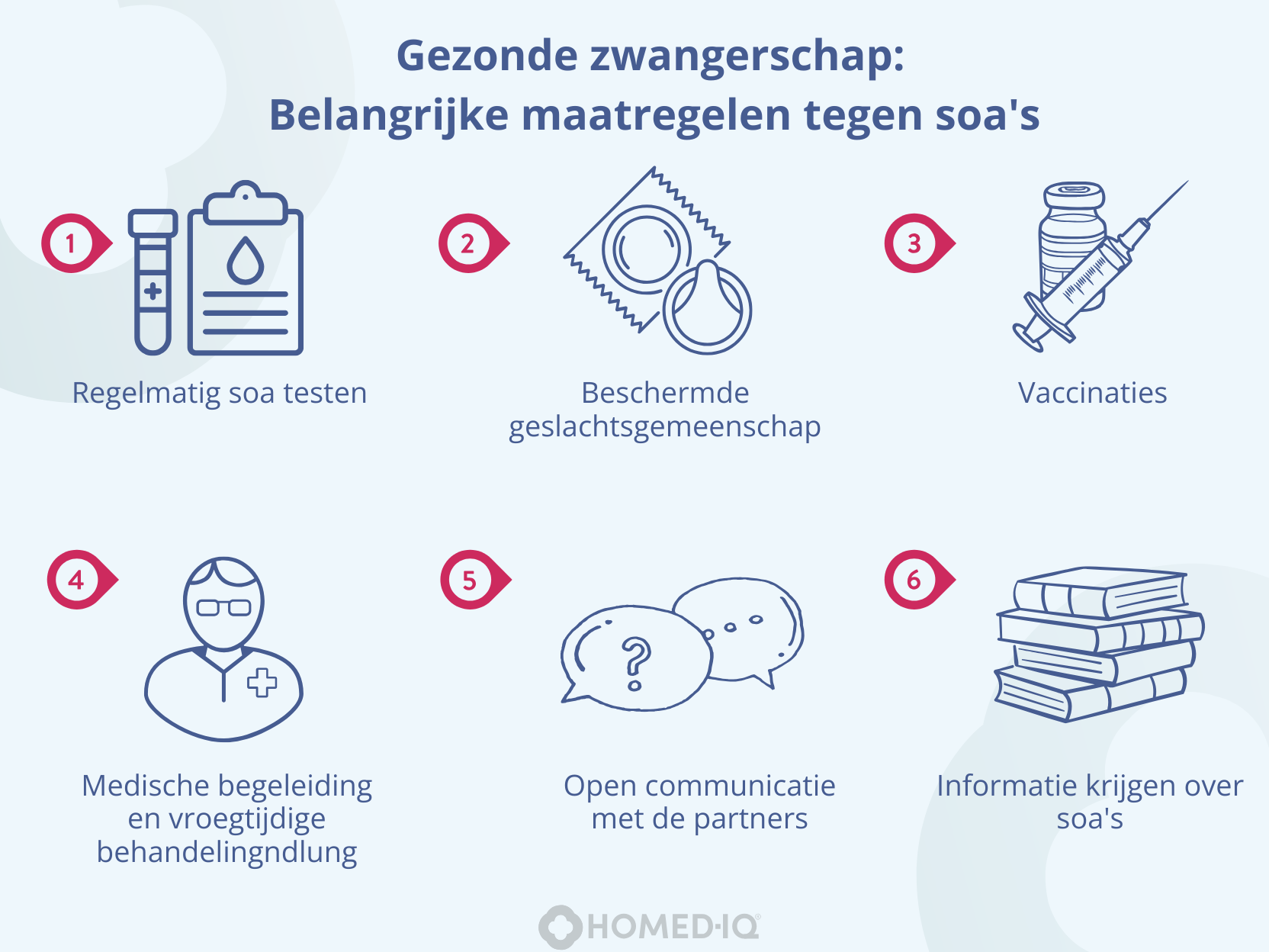 Zwangerschap, soa, seksueel overdraagbare aandoening 