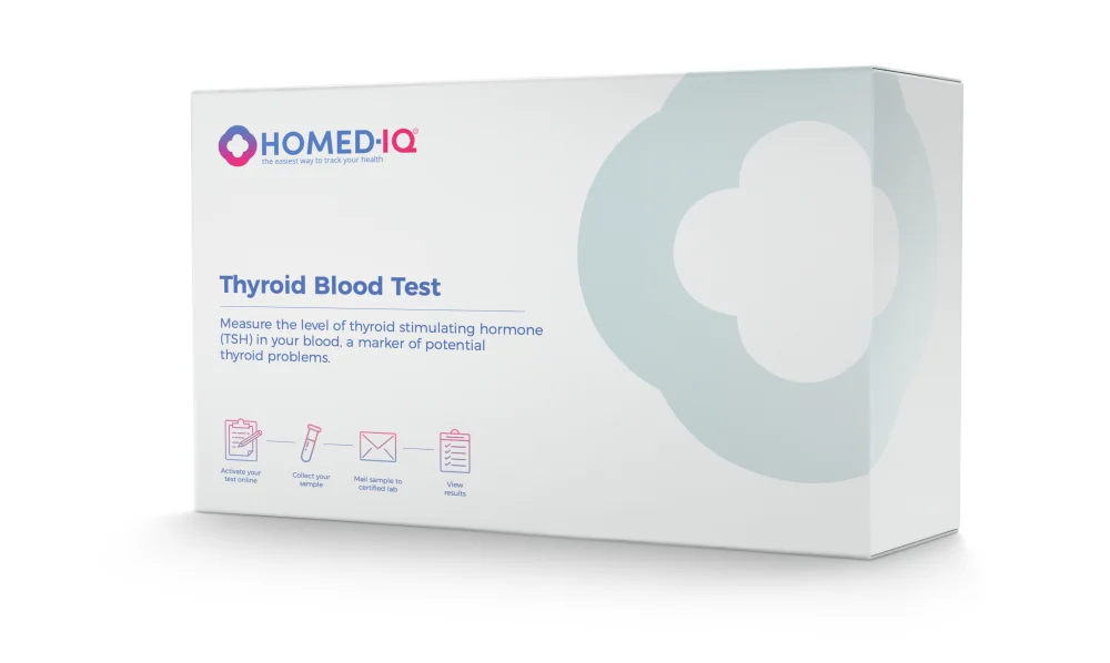 Thyroid Blood Test - Homed-IQ