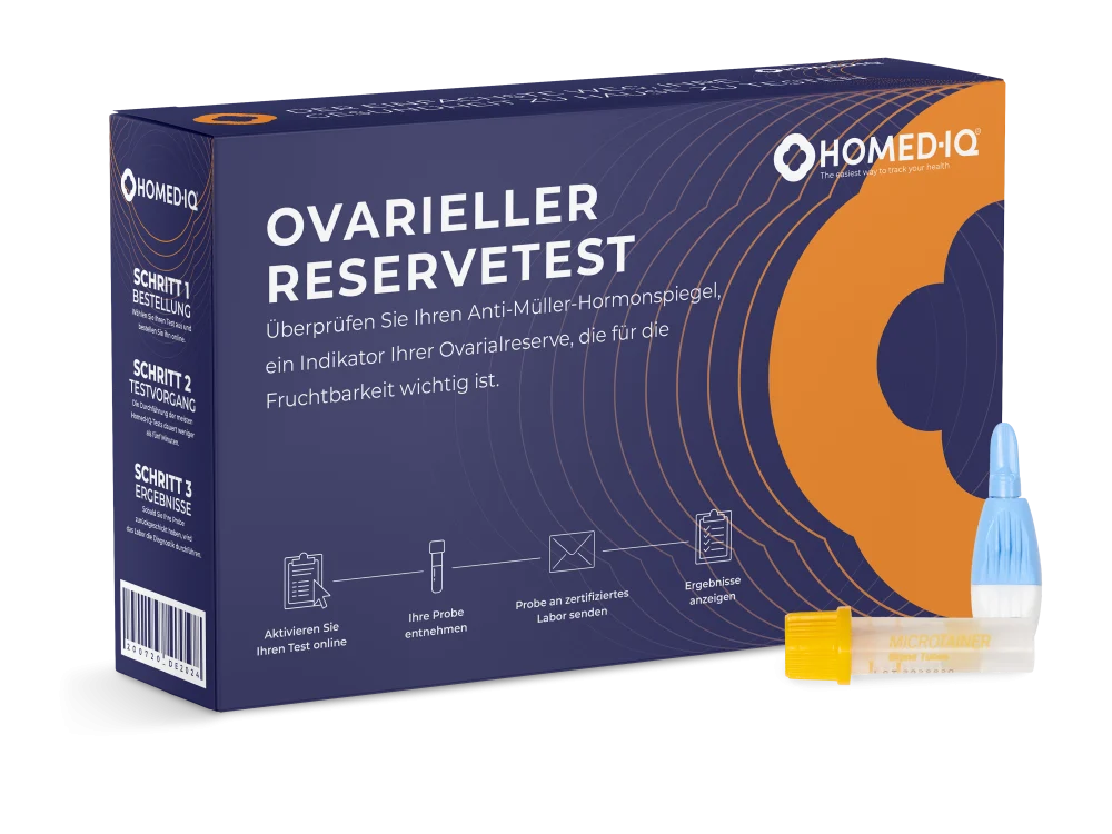 Ovarieller Reservetest - Homed-IQ